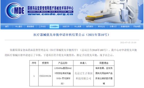 7月第5周新產品盤點 泛生子伴隨診斷試劑盒獲NMPA優先審批，醫學診斷服務迎新突破